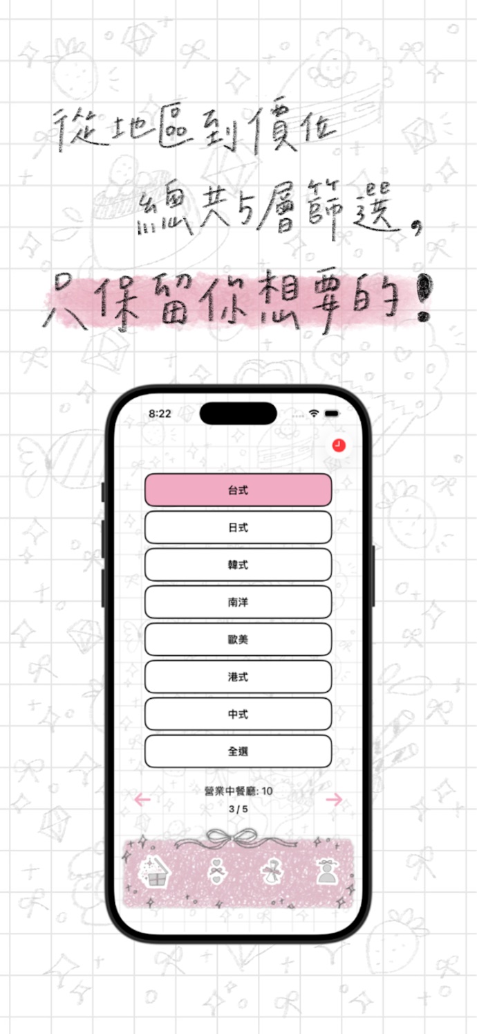 五層篩選