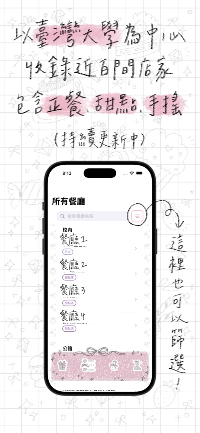 餐廳清單
